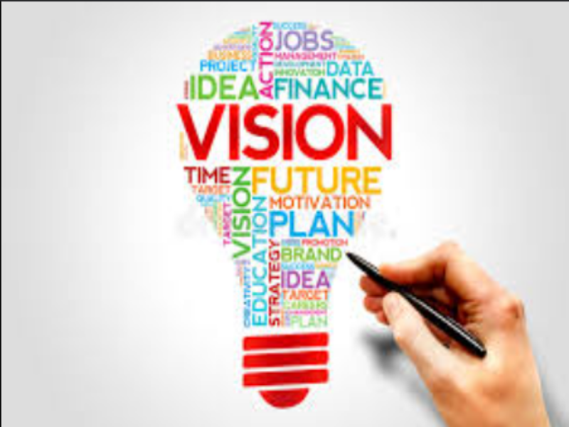 Vision Image